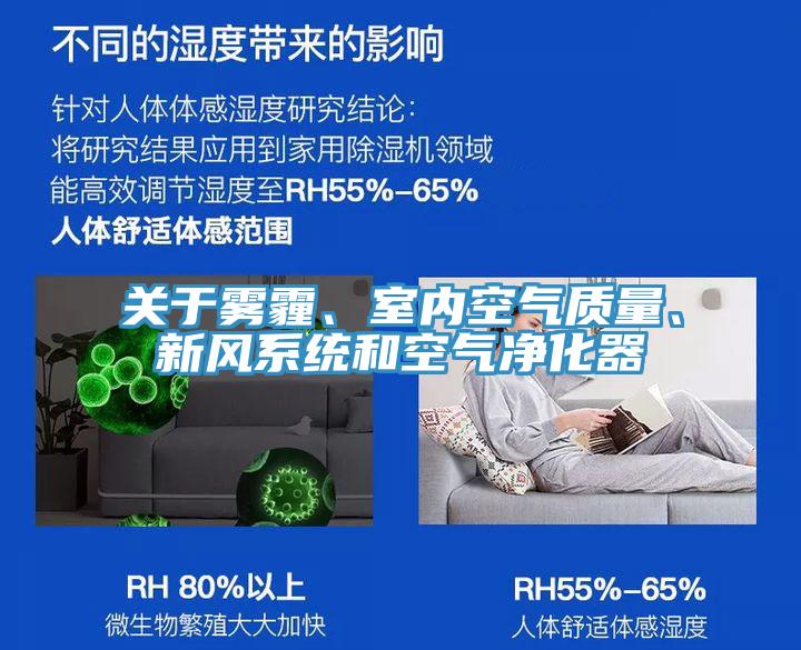 關(guān)于霧霾、室內(nèi)空氣質(zhì)量、新風(fēng)系統(tǒng)和空氣凈化器