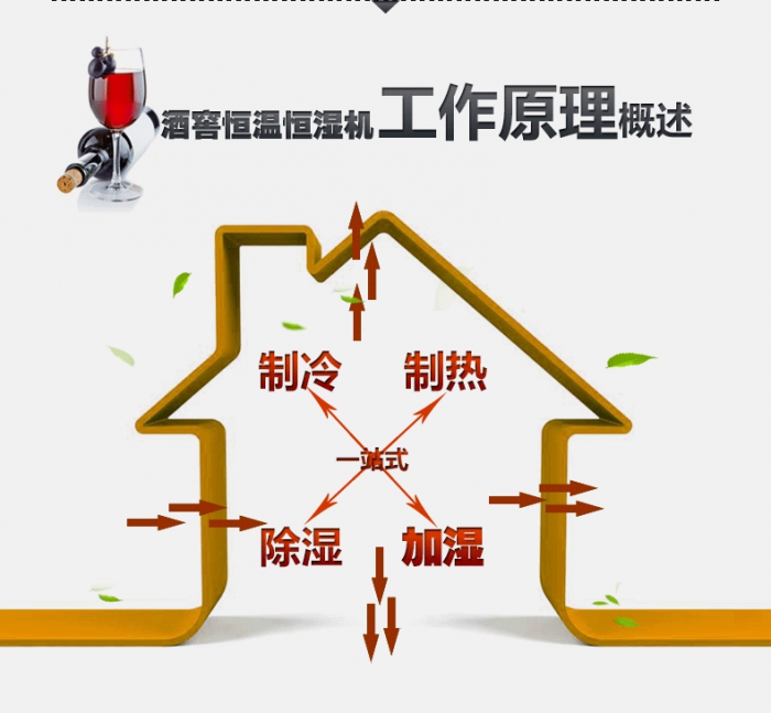 買除濕機(jī)后悔了？你可能被坑了！考察除濕機(jī)的兩大點(diǎn)