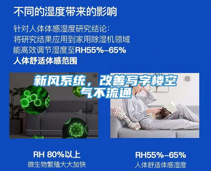 新風系統(tǒng)，改善寫字樓空氣不流通
