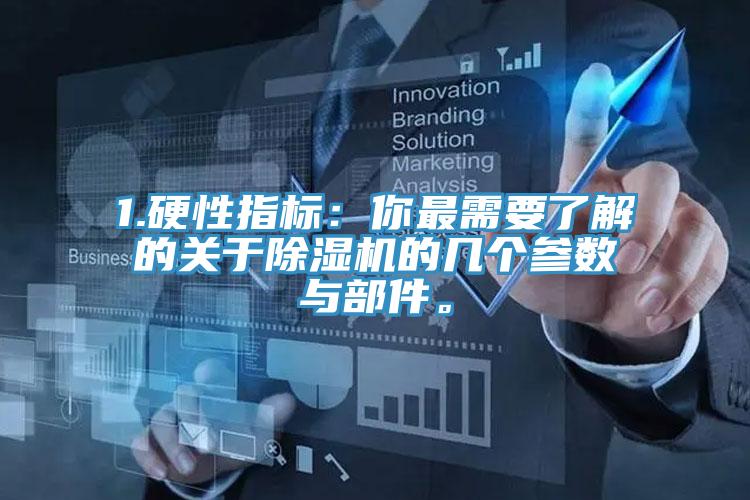 1.硬性指標：你最需要了解的關于除濕機的幾個參數(shù)與部件。