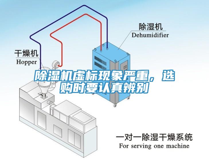 除濕機虛標現(xiàn)象嚴重，選購時要認真辨別