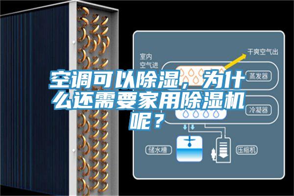 空調(diào)可以除濕，為什么還需要家用除濕機(jī)呢？