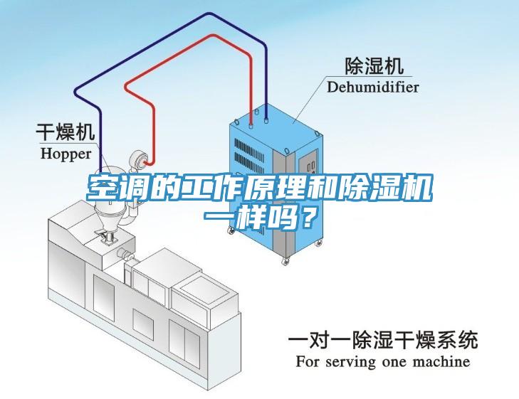 空調(diào)的工作原理和除濕機(jī)一樣嗎？