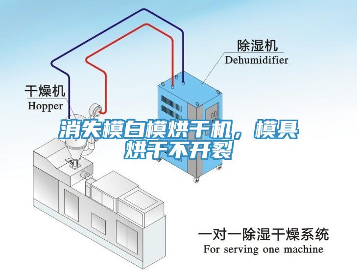 消失模白模烘干機(jī)，模具烘干不開(kāi)裂