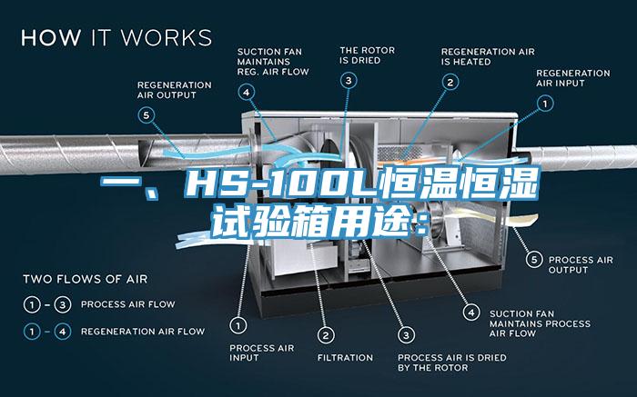 一、HS-100L恒溫恒濕試驗箱用途：