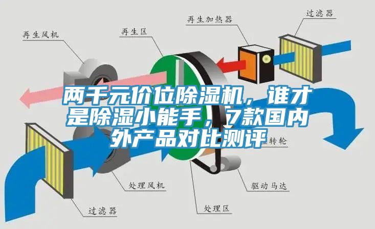 兩千元價(jià)位除濕機(jī)，誰才是除濕小能手，7款國內(nèi)外產(chǎn)品對比測評