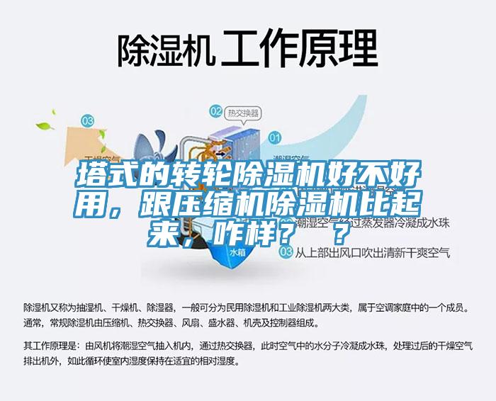 塔式的轉(zhuǎn)輪除濕機好不好用，跟壓縮機除濕機比起來，咋樣？ ？