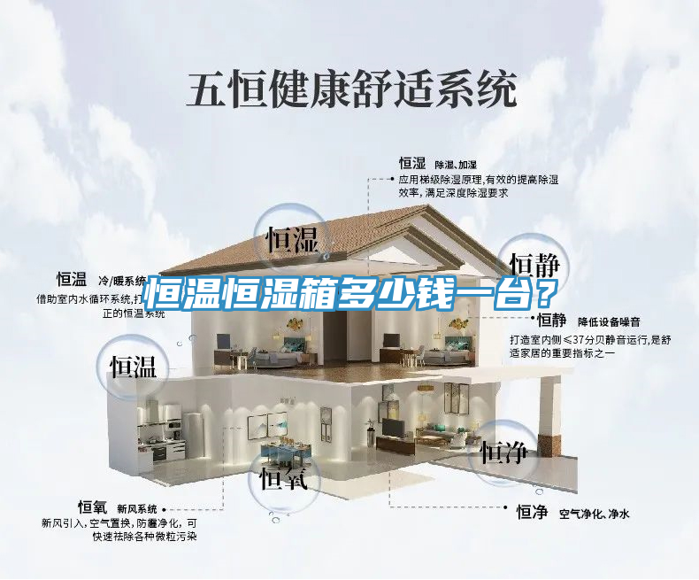 恒溫恒濕箱多少錢一臺？