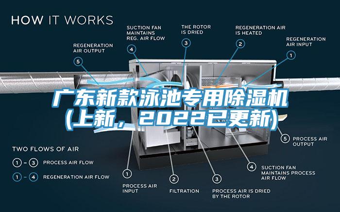 廣東新款泳池專用除濕機(上新，2022已更新)