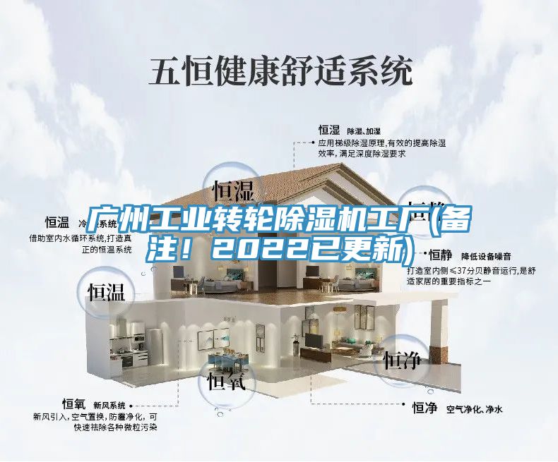 廣州工業(yè)轉(zhuǎn)輪除濕機(jī)工廠(備注！2022已更新)