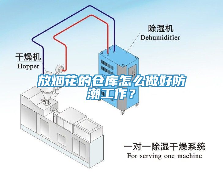 放煙花的倉庫怎么做好防潮工作？