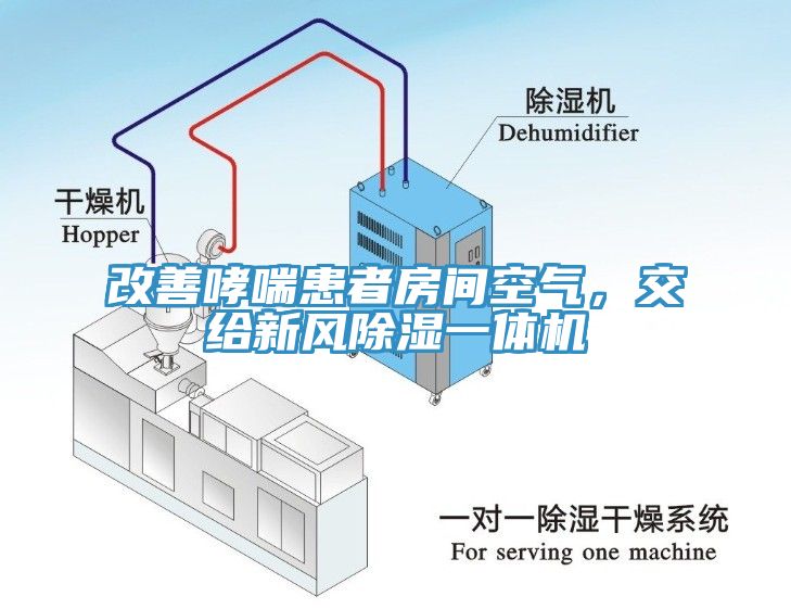 改善哮喘患者房間空氣，交給新風(fēng)除濕一體機(jī)
