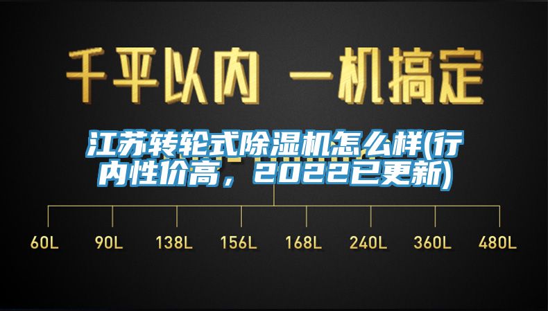 江蘇轉(zhuǎn)輪式除濕機(jī)怎么樣(行內(nèi)性價(jià)高，2022已更新)