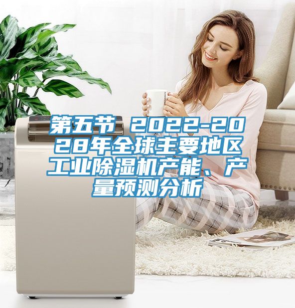 第五節(jié) 2022-2028年全球主要地區(qū)工業(yè)除濕機產(chǎn)能、產(chǎn)量預測分析