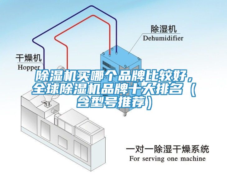 除濕機(jī)買哪個(gè)品牌比較好，全球除濕機(jī)品牌十大排名（含型號(hào)推薦）