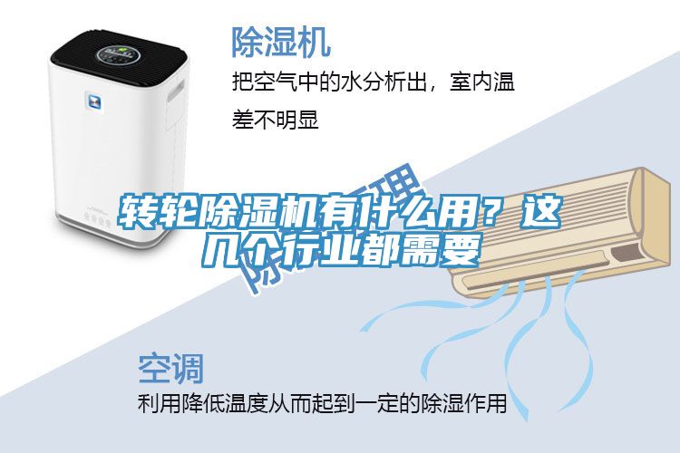 轉(zhuǎn)輪除濕機(jī)有什么用？這幾個行業(yè)都需要