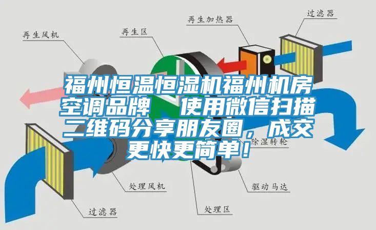 福州恒溫恒濕機(jī)福州機(jī)房空調(diào)品牌  使用微信掃描二維碼分享朋友圈，成交更快更簡單！