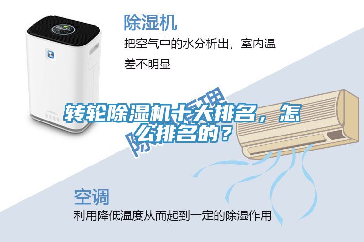 轉(zhuǎn)輪除濕機十大排名，怎么排名的？