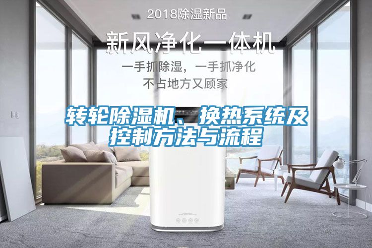 轉(zhuǎn)輪除濕機(jī)、換熱系統(tǒng)及控制方法與流程